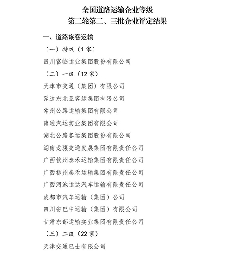 E:2023.1212.1事业生长部：喜讯！腾博汇游戏官方网站运业获评“天下蹊径游客运输特级企业”官网20231201-01-02.jpg